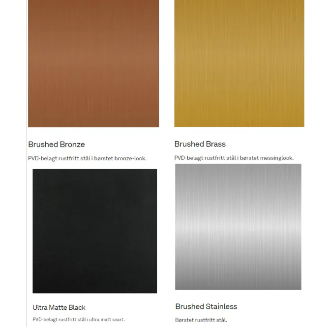Hovedbilde INR Steel Style betjeningsplate