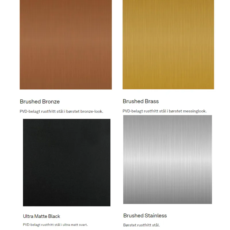 INR Steel Style betjeningsplate