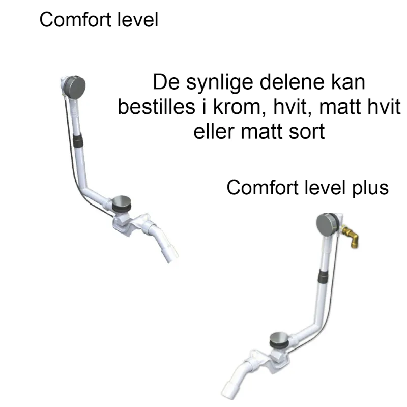 Kaldewei CAYONO Mod 750 Innebygd Badekar 170x75 cm